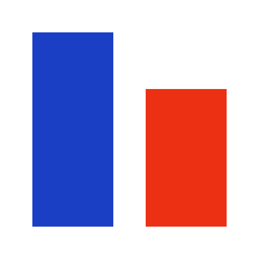 www.mosconistats.com